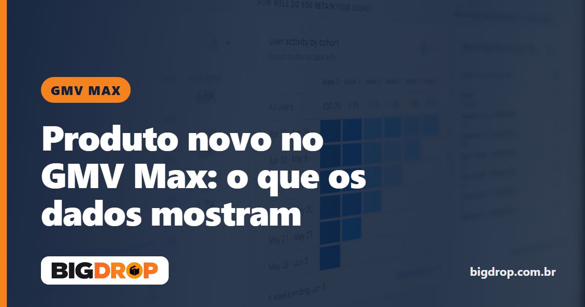 Tela de computador com um gráfico de atividade por semana em tons de azul